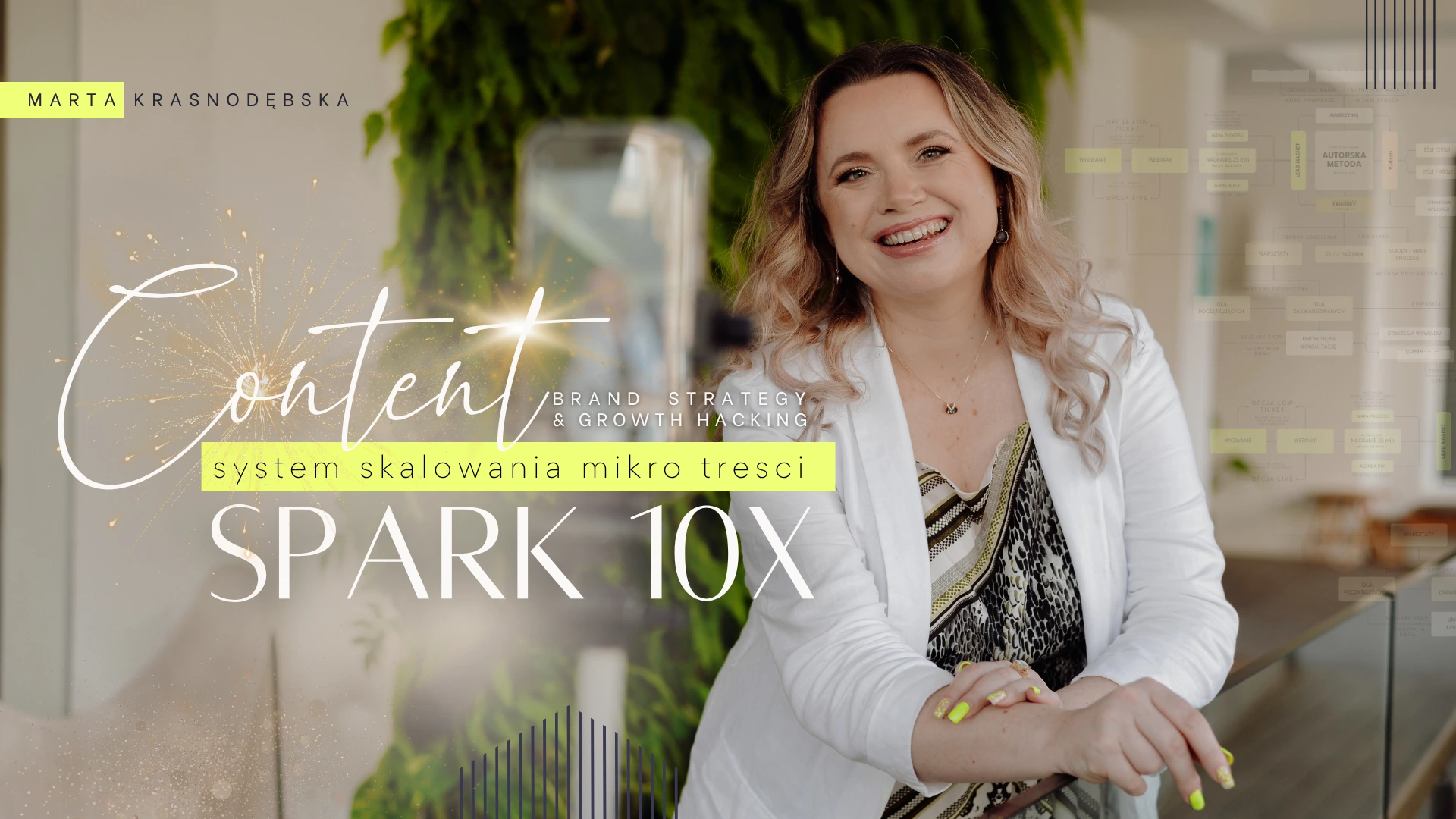 METODA CONTENT SPARK (2)